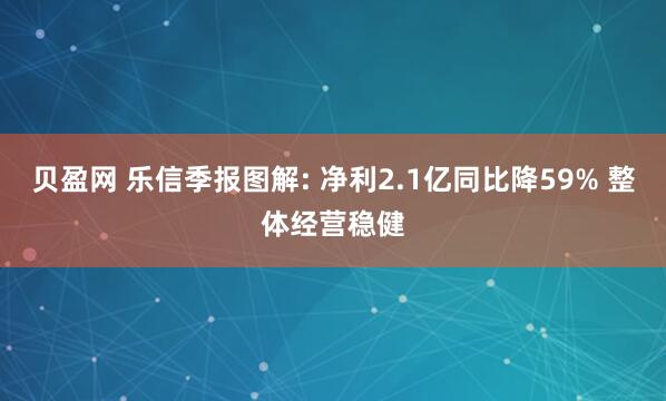 贝盈网 乐信季报图解: 净利2.1亿同比降59% 整体经营稳健